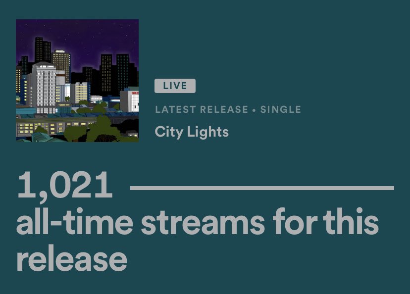 WinrichAdarlo's tweet photo. 1k streams for #CityLights . Maraming salamat po. 

Stream it here: https://t.co/aWJWUnu4g2

#winrichadarlo #spotify #newsong #opm https://t.co/kkWEkyARB1