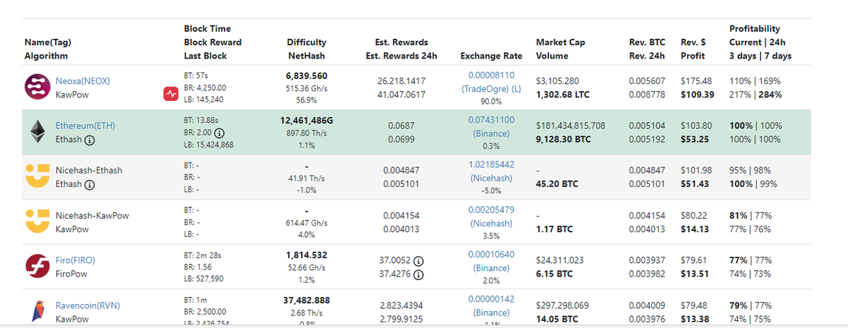 crypbaron's tweet image. Litoshi market is oke #specmining . When ogre season