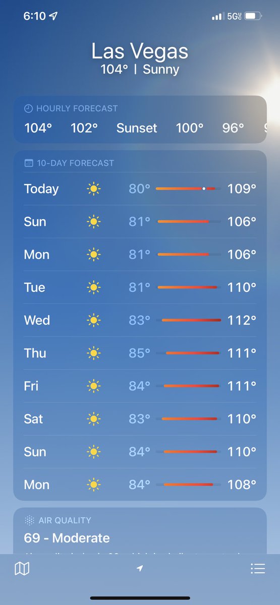 I washed my car today y’all. Be expecting rain soon 🙏🏻