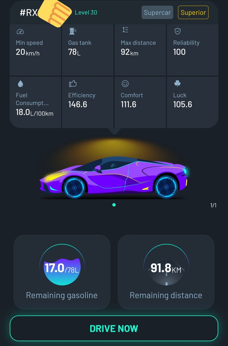 Kxxxxy0n's tweet photo. DRIVEZ 22日目 🚗#Superior
INCO残 :136,692.82
🚗Lv22 →30:- 1,520 $DRIV -10,600 $INCO
Repair :-1,830(Gas)
利確:-1000INCO → $77
INCO 計:124,711.5
ステータス爆上げ+Lv30到達‼️
#DRIVEZ #DRIVEZ記録 #D2E #DRIV #INCO #INCOLISTING #PANCAKESWAP #FIRSTDRIVETOEARN https://t.co/uDLBerA2mn
