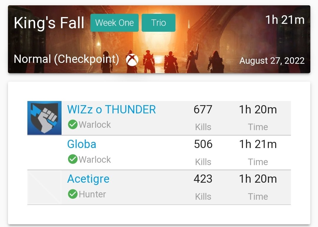 3 Man Oryx With Tigre &amp; Wizz