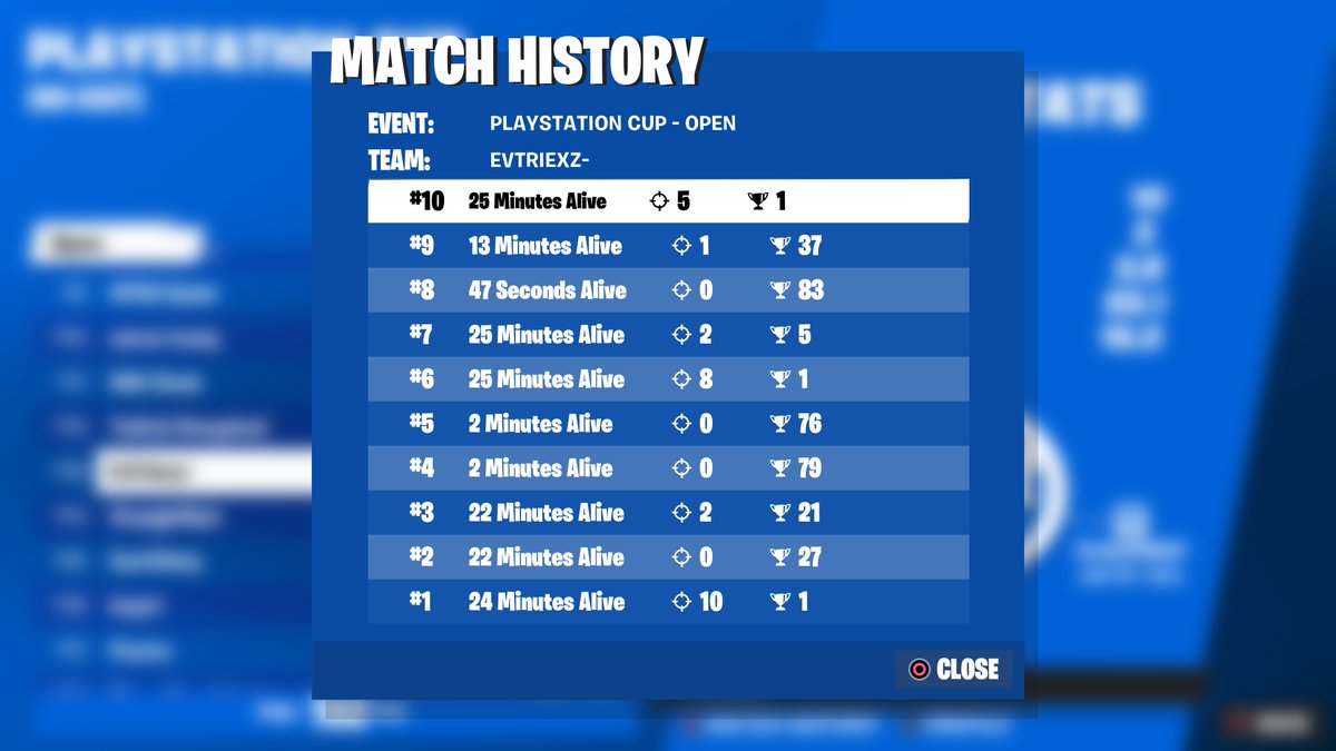 Top 13 qual to finals LFG