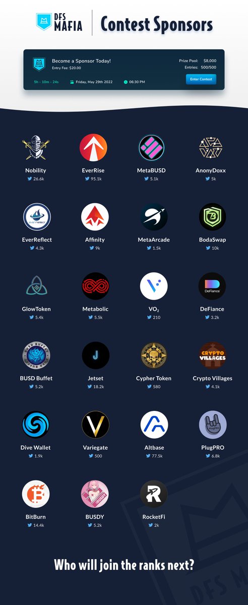 Few projects left I haven't heard from about coming on the AMA tomorrow but almost everyone is! 

LET'S GO!  THIS IS THE BEGINNING OF THE TAKEOVER IN THE DFS SPACE!