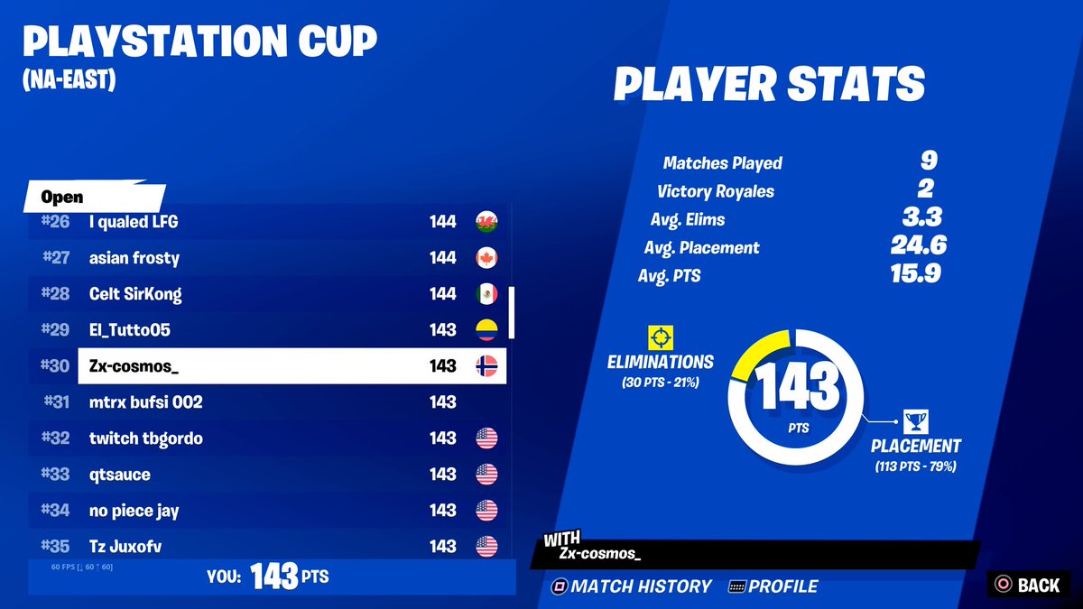 Cosmos XP tweet media