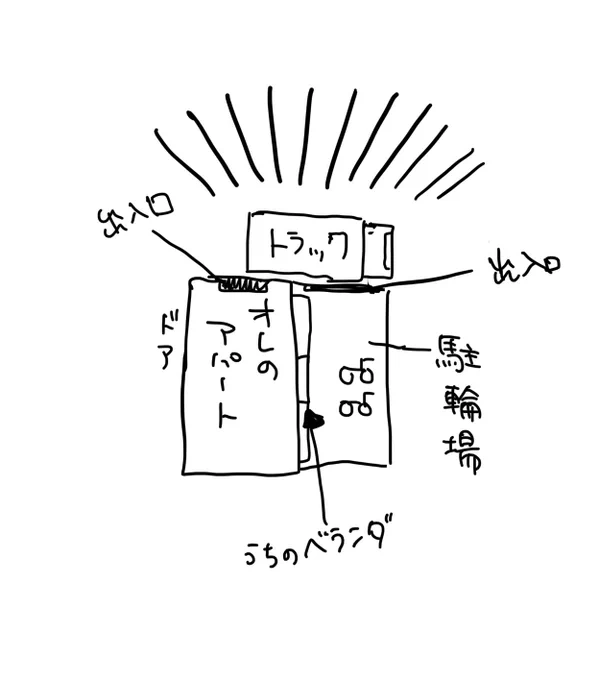 今こんな感じで母がブチ切れてる 
