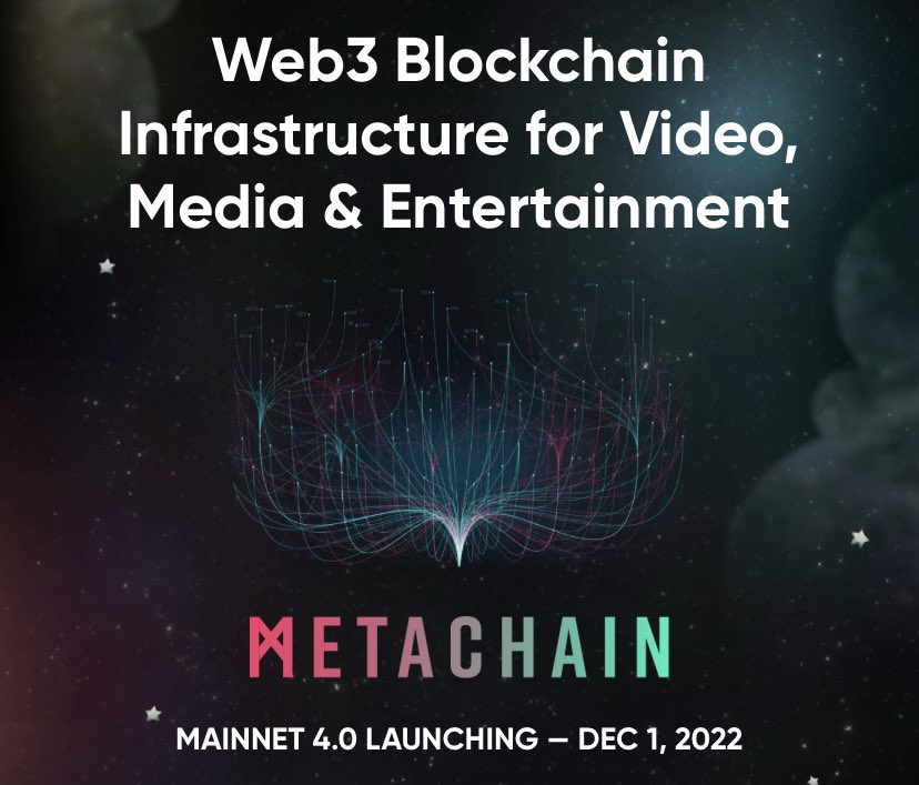 MrAltcoinsAllen's tweet photo. Sorry, but NO ONE else comes even close to $THETA!

1st Dec 2022 will go down in history as one of the great days this industry has ever witnessed. @Theta_Network https://t.co/cp9B9lVc6Z