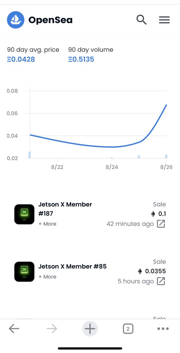 JetsonXDAO's tweet photo. Selling NFTs in a bear market is a vibe. #nft #NFTCommunity #dao https://t.co/gjD6Tyfti1
