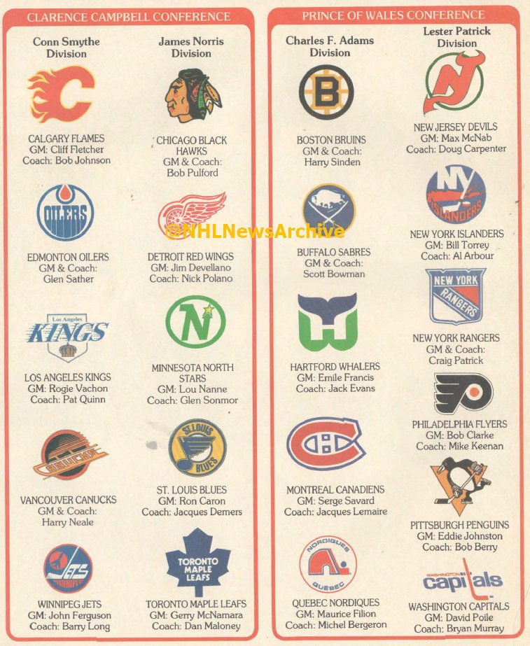NHLNewsArchive's tweet photo. The 1984-85 National Hockey League member clubs. https://t.co/0I9X8HrAFo