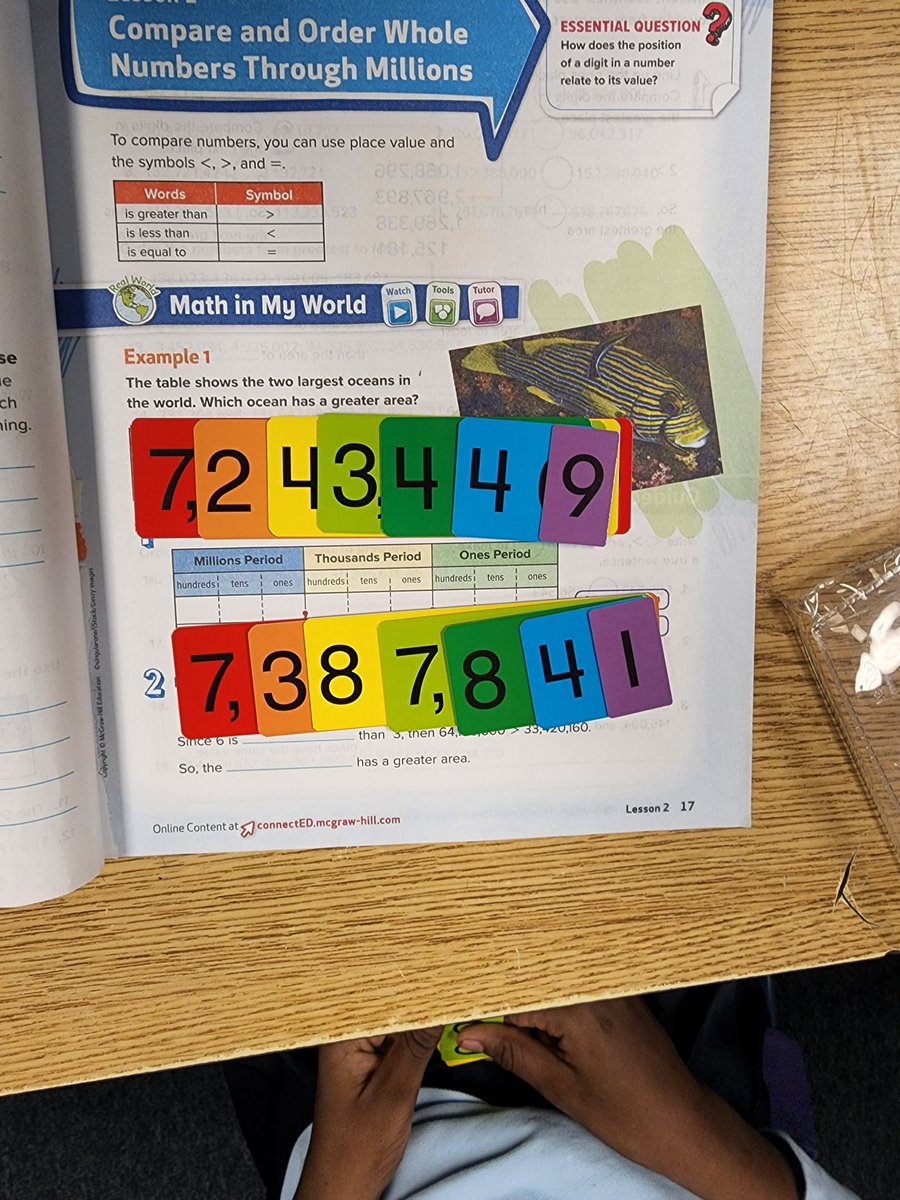 SophiaPKingston's tweet photo. Check out our PAWsome 4th and 5th grade scholars using place value manipulatives while learning how to order and compare numbers. #TeamSelmaConnected #TeamSPK #higherseasahead https://t.co/aCq4Anlegs