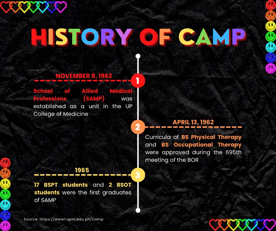 upcampsc's tweet photo. A close friend of CAMP SC once said “Ang hindi marunong lumingon sa pinanggalingan, ay may stiff neck” 😂- Kidding aside, Jose Rizal tells us that 𝙝𝙚 𝙬𝙝𝙤 𝙙𝙤𝙚𝙨 𝙣𝙤𝙩 𝙠𝙣𝙤𝙬 𝙬𝙝𝙚𝙧𝙚 𝙝𝙚 𝙘𝙖𝙢𝙚 𝙛𝙧𝙤𝙢, 𝙬𝙞𝙡𝙡 𝙣𝙚𝙫𝙚𝙧 𝙧𝙚𝙖𝙘𝙝 𝙝𝙞𝙨
(1/6) https://t.co/rzPDYi7Dl4