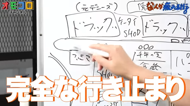理想の街づくりは、ここから始まる。友達同士で「なんか疲れる街」のことを考えてみると面白いです。メタバースって、こういうことをするためにあるのかも(多分違う)。

「なんか疲れるんだよな」という町がついにできましたhttps://t.co/iqECzERauW 
