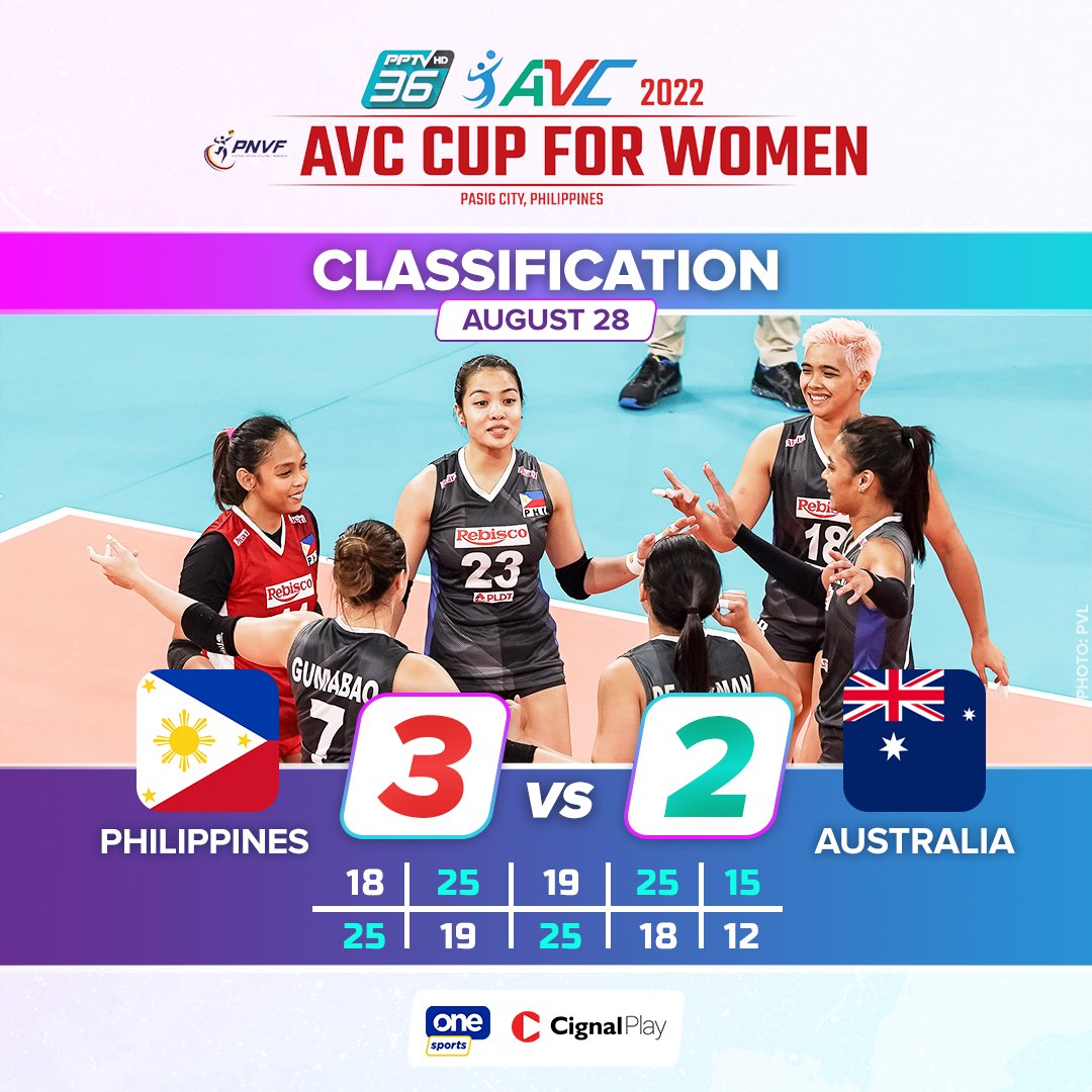 The Philippines drop the boom on Australia and the Cool Smashers win in five to move on to the 5th-place match in the 2022 AVC Cup!

#AVCCupforWomen2022 #AVCVolley