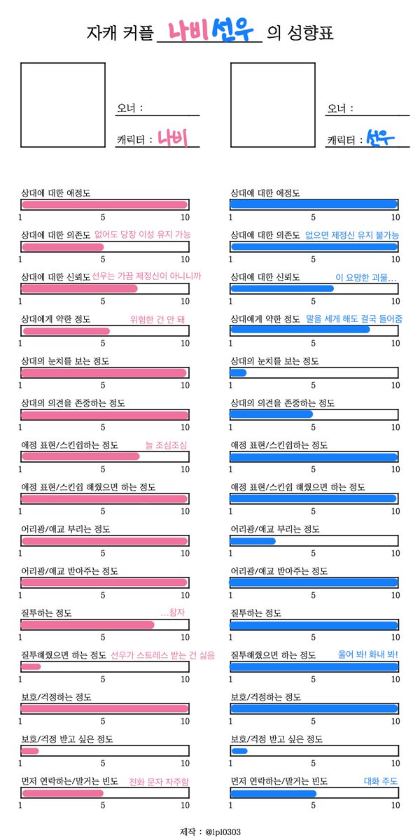 이미미 tweet media