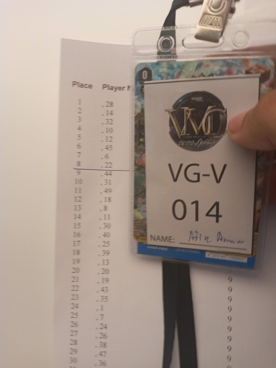 Top 8 currently at VMC!
#VMC2022 #CardfightVanguard