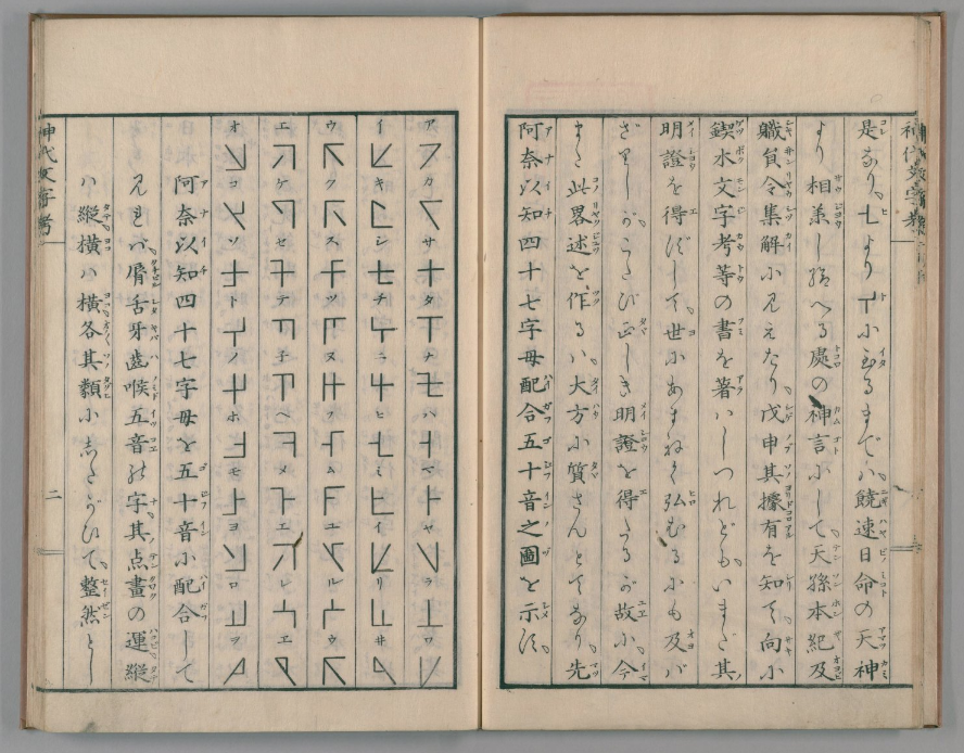 Japanese writing began with the introduction of kanji from China, which later also developed into hi...