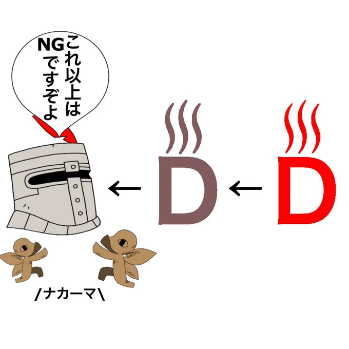 私の名前「detector」の頭文字...イニシャル「D」と蒸気王をイメージした湯気マークを合わせたらいい感じのマーク出来ないかな?と思ったけど、なんか汚物に見えてしまう...。 