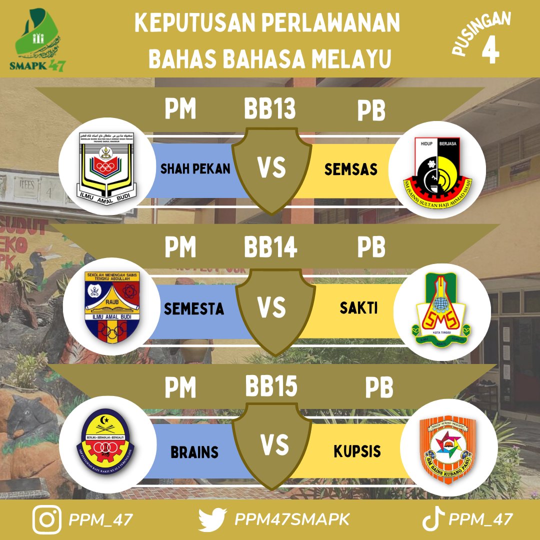 PPM47Smapk's tweet photo. Berikut Merupakan Jadual Perlawanan Debat Bahasa Melayu Bagi Sidang 4 (2) https://t.co/UooxbF5UHQ