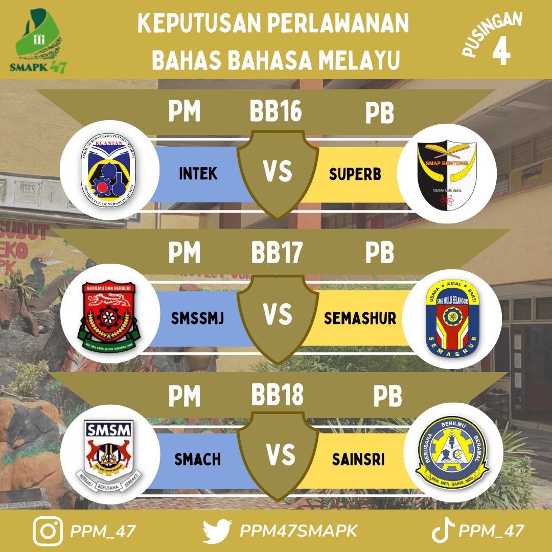 PPM47Smapk's tweet photo. Berikut Merupakan Jadual Perlawanan Debat Bahasa Melayu Bagi Sidang 4 (2) https://t.co/UooxbF5UHQ