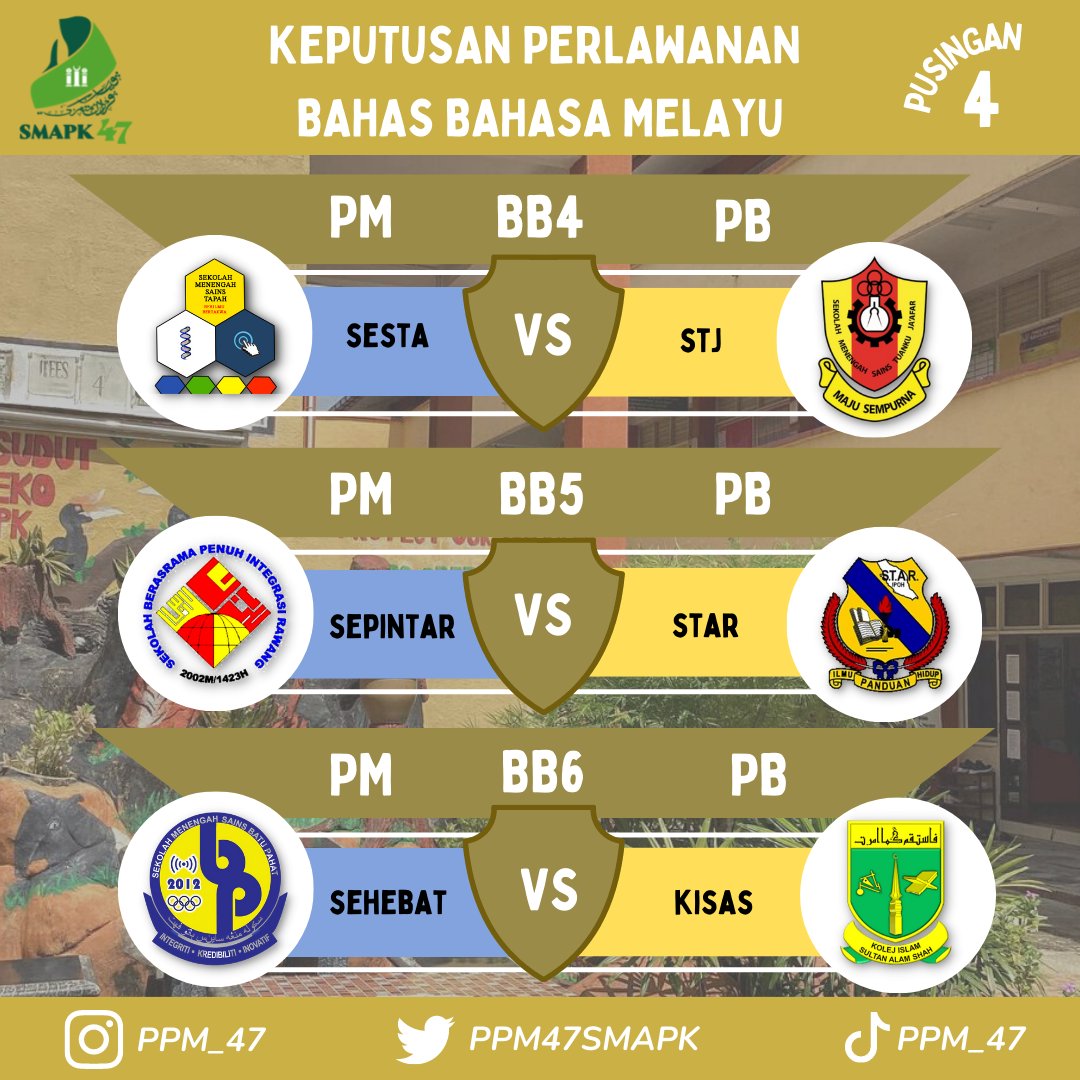 PPM47Smapk's tweet photo. Berikut Merupakan Jadual Perlawanan Debat Bahasa Melayu Bagi Sidang 4 (1) https://t.co/26UJNAL7P4