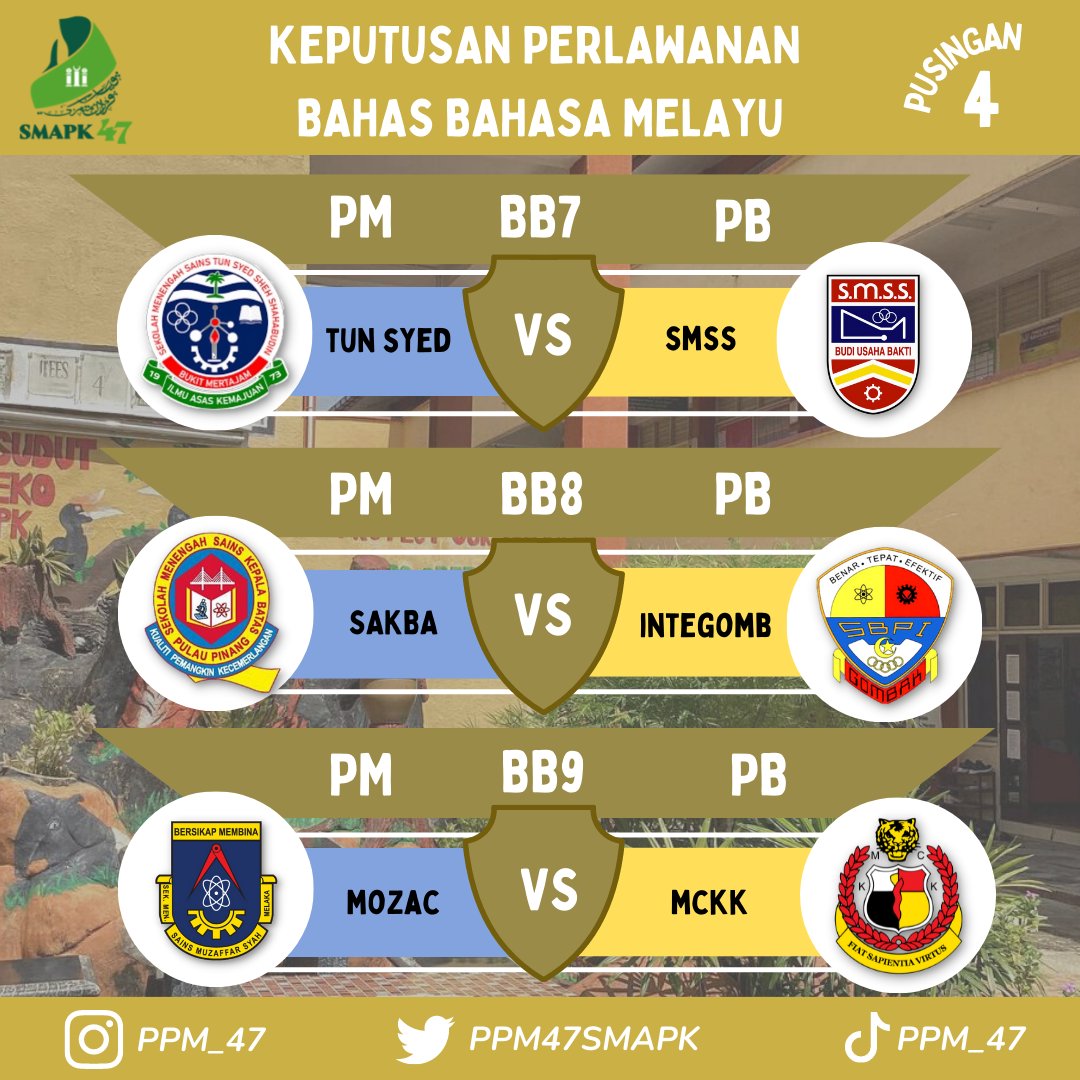 PPM47Smapk's tweet photo. Berikut Merupakan Jadual Perlawanan Debat Bahasa Melayu Bagi Sidang 4 (1) https://t.co/26UJNAL7P4