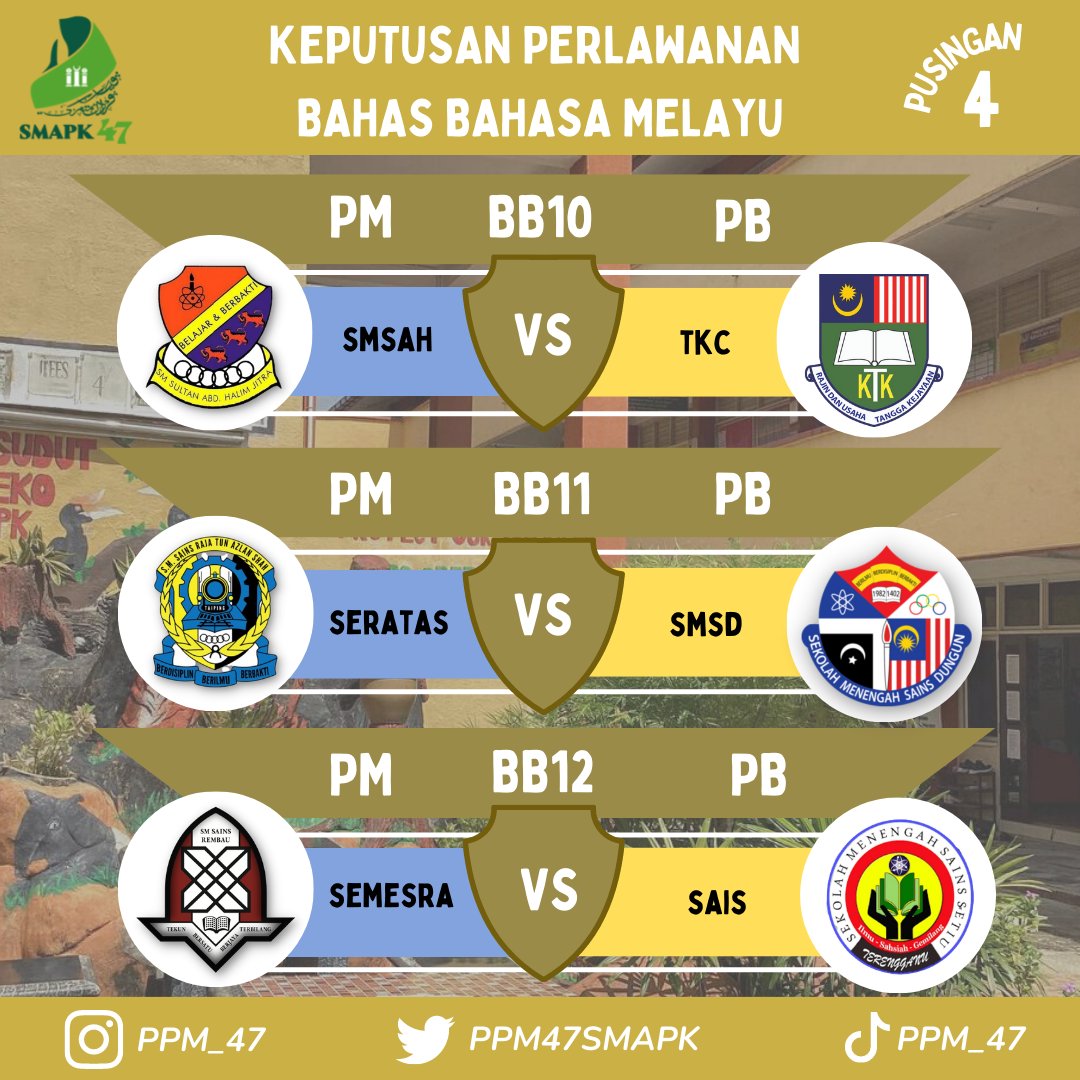 PPM47Smapk's tweet photo. Berikut Merupakan Jadual Perlawanan Debat Bahasa Melayu Bagi Sidang 4 (2) https://t.co/UooxbF5UHQ