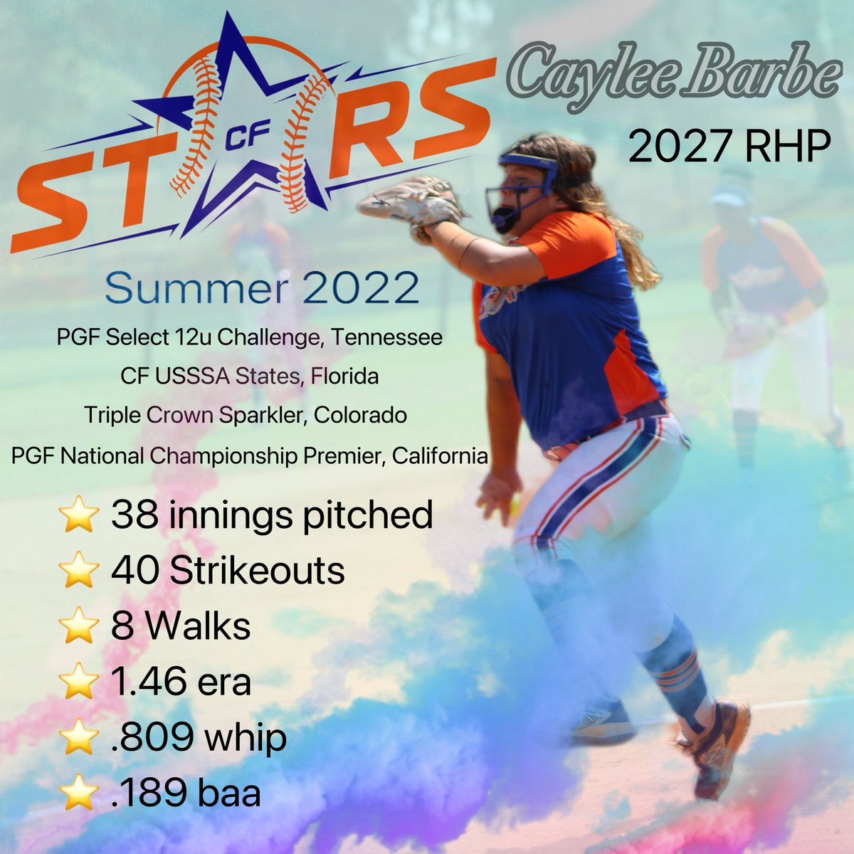 CayleeBarbe's tweet photo. Time for me to set new goals. I had a very fun summer. #cfstars09national #monthoff #newseason #lovemyteam #blessed @CFStarsSoftball @ExtraInningSB @LegacyLegendsS1 @Softball_Home https://t.co/4GDKDEdNVr