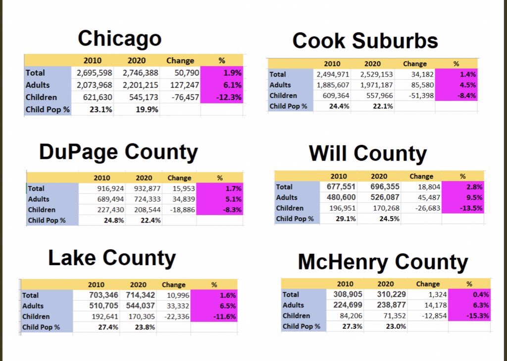 enlchicago tweet picture