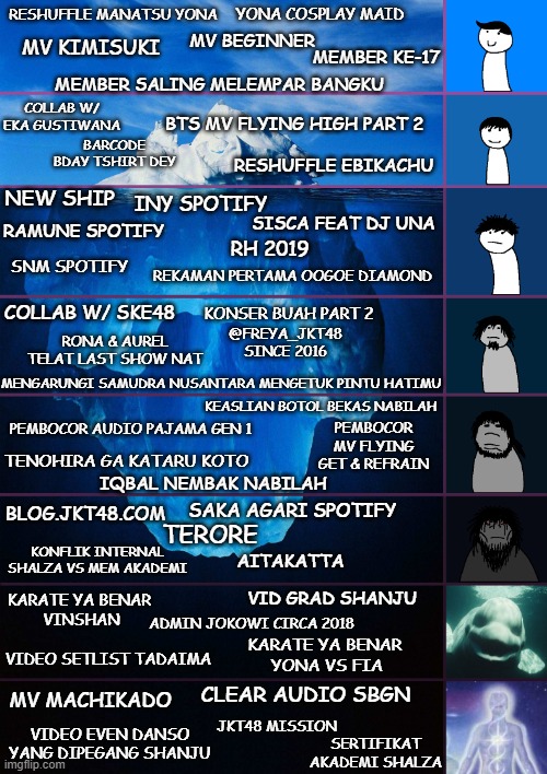 vvotanet's tweet photo. Zehahahaha https://t.co/BsMgmp5QEB
