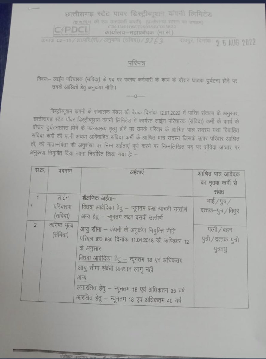 संविदा विद्युत कर्मियों की लाठी खाना लाई रंग, अनुकंपा नियुक्ति नीति (आदेश) जारी..<a href="/cgmgnregaunion/">छत्तीसगढ़ मनरेगा कर्मचारी महासंघ</a> <a href="/CSPDCLEmployee1/">छत्तीसगढ़ विद्युत संविदा कर्मचारी संघ</a> <a href="/SANTLALNETAM5/">Suresh</a> <a href="/UmeshPatelhindu/">Umesh Patel</a> <a href="/VIVEKBH20034052/">VIVEK BHAGAT(अध्यक्ष)</a> #VMAs #INDvPAK #PakistanFloods #zonauang #CheLei #ViratKohli𓃵 #satyarajput321 #TeamLY #insiders #INDvsPAK #BJP