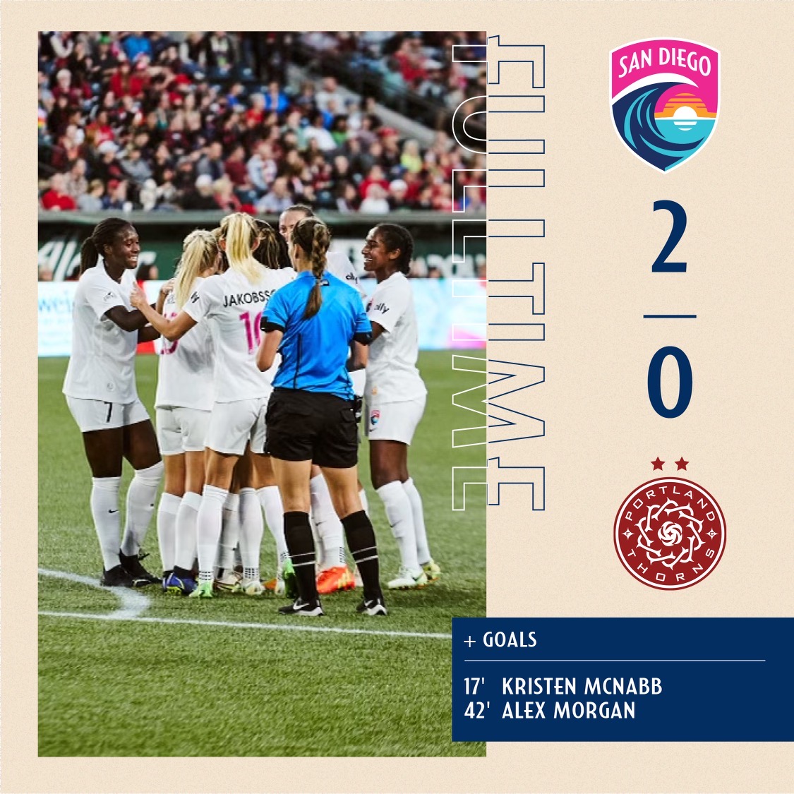 sandiegowavefc's tweet photo. Leaving Portland with the points! https://t.co/KeV6tJHYE0
