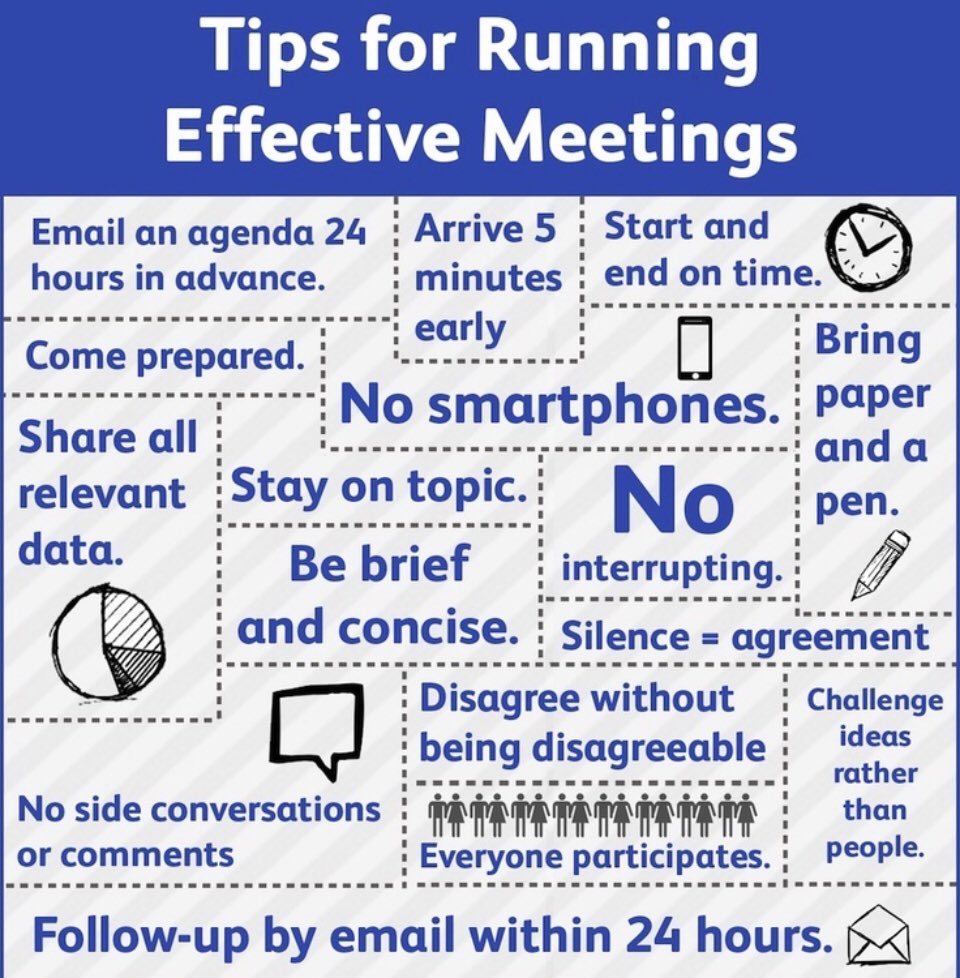 RCBeirutCedars's tweet photo. Running Effective Meetings https://t.co/9yapgGYLxF