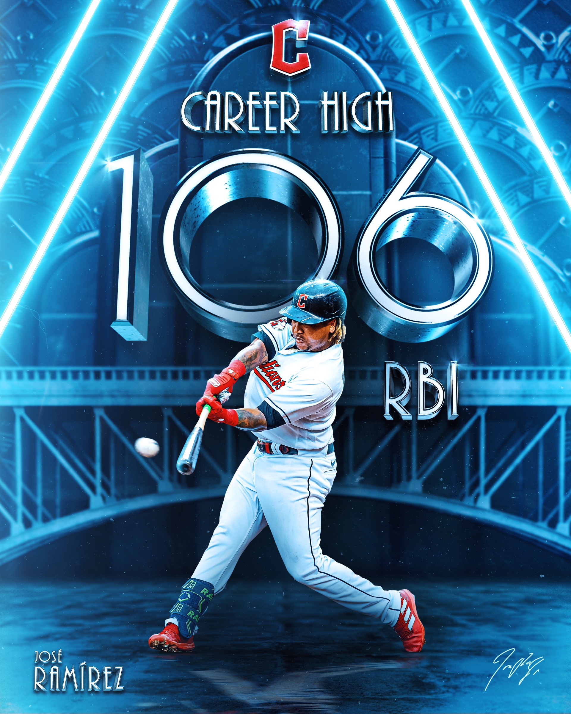 Cleveland Guardians on X: José Ramírez comes through in a clutch situation  AND matches a career high in RBI? Think we'll keep him around. 🐐  #ForTheLand  / X