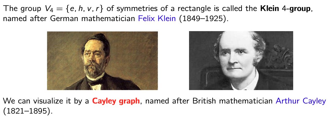 VisualAlgebra's tweet photo. #Week1 of #GraduateVisualAlgebra in the books! As promised in my ugrad #VisualAlgebra meta-thread (https://t.co/ymz8DObloI), I'll post summaries for each day -- LOTS of never-before-seen materials!

We'll return to Felix &amp; his topological 🍼 later in the class. 

1/8 Wed 🧵👇 https://t.co/Hc2lGrQr5a