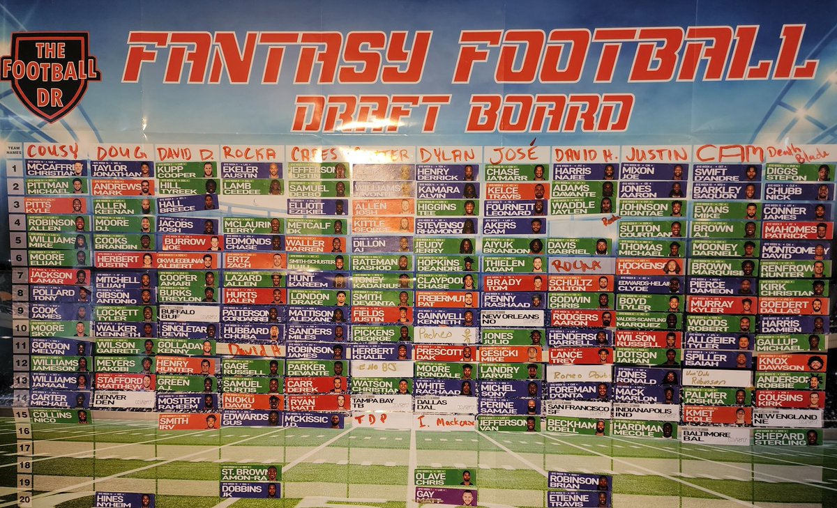 FantasyFootballFather tweet media