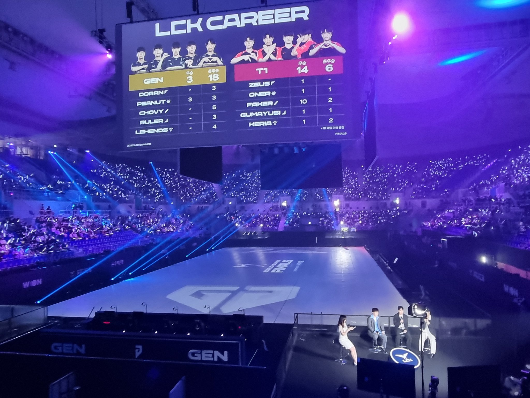 Inven Global on Twitter "Which team will the 2022 LCK Summer