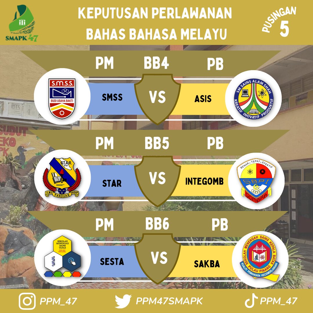 PPM47Smapk's tweet photo. Berikut Merupakan Jadual Perlawanan Debat Bahasa Melayu Bagi Sidang 5 (1) https://t.co/ByDlbpvqlB