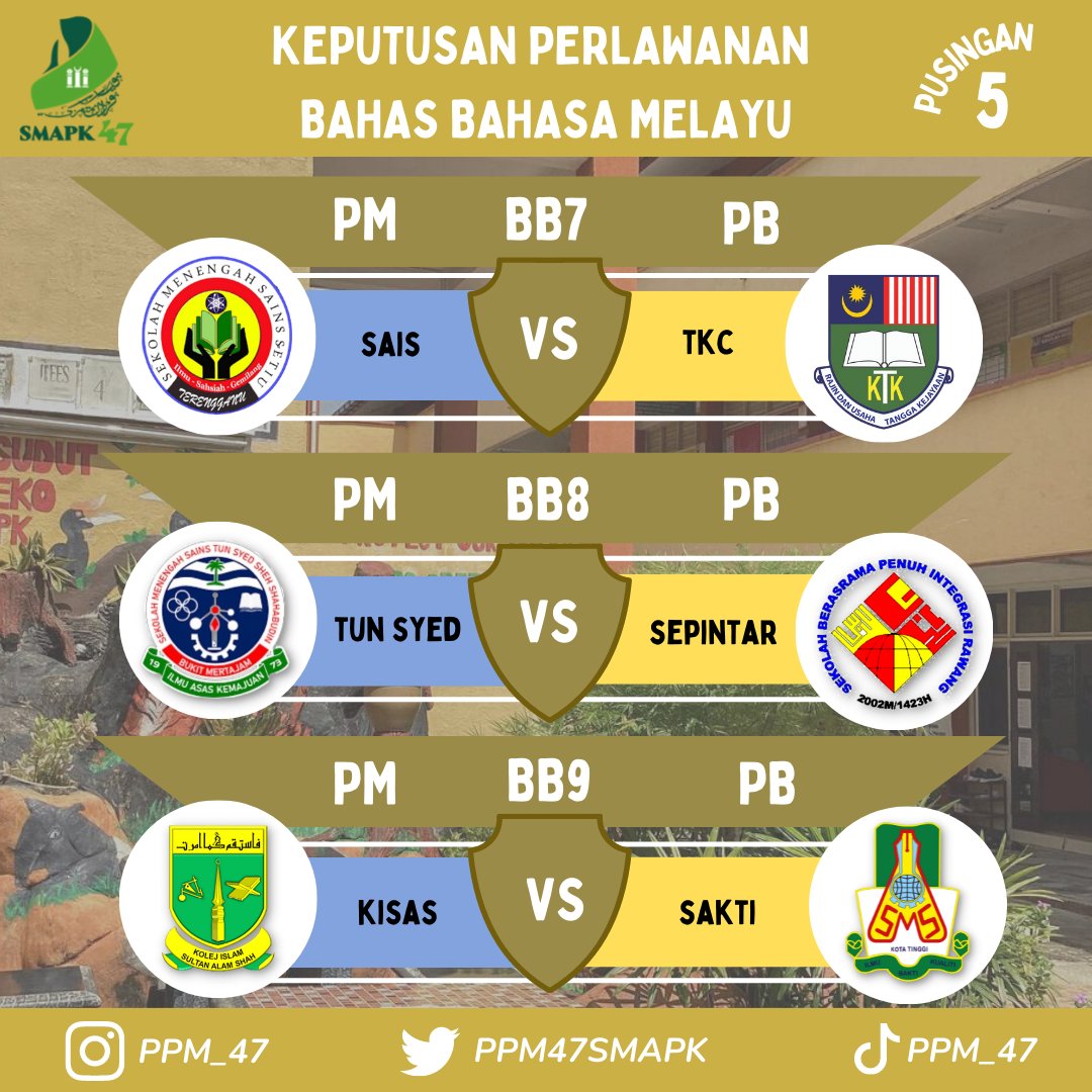 PPM47Smapk's tweet photo. Berikut Merupakan Jadual Perlawanan Debat Bahasa Melayu Bagi Sidang 5 (1) https://t.co/ByDlbpvqlB