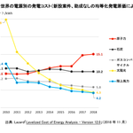 中国嫁日記に関連する87件のまとめ Togetter