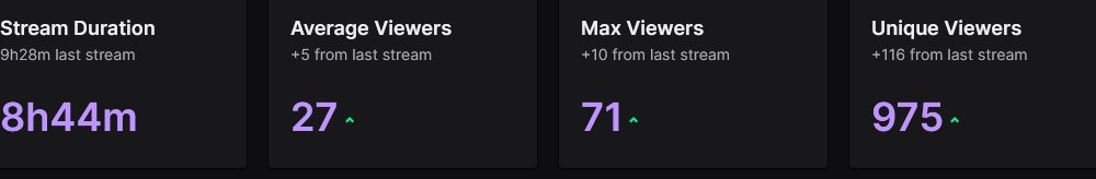 TeamVASHMeags tweet media