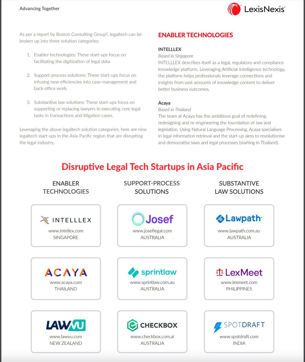 LexMeet's tweet photo. LexisNexis “Advancing Together” article recognizes LexMeet as one of the legal tech startups disrupting the legal profession in Asia Pacific #legaltech #lexmeet https://t.co/JUVKNn2WEX