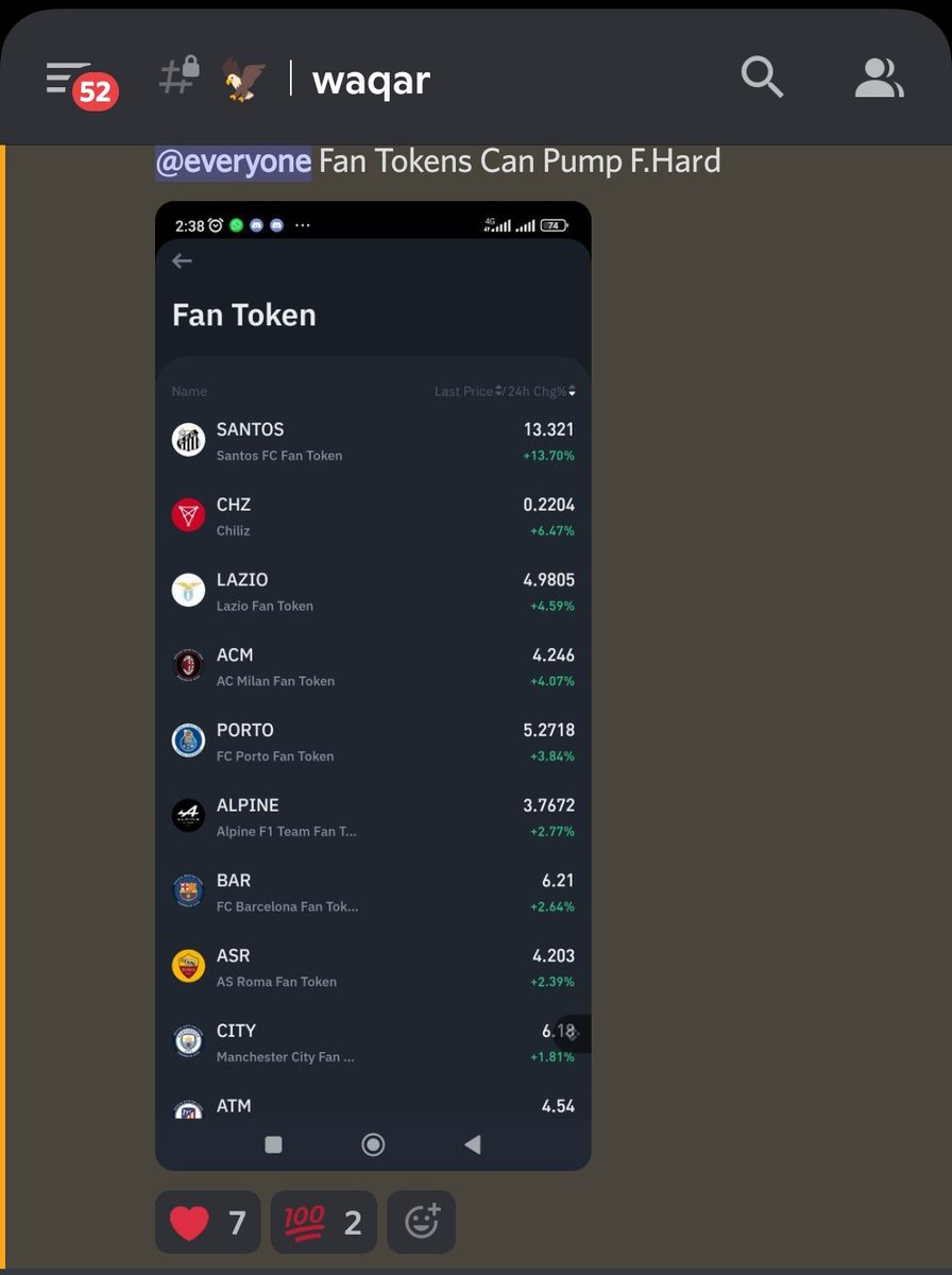 waqarxbt's tweet image. Today early Morning informed To Premium Members Fan tokens can Pump fu**ng hard Lazio Pumped 50% and Porto Pumped 30% and others pumped more than 15% . Abhi Tu Party shuru hui hai🚀
#Waqarxbt #chuffgang #fantokens 
#Cryptocurency #Crypto #trading 
#Pakistan #INDvPAK @thechuffgang