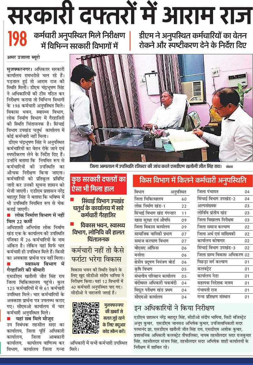 केवल बेसिक टीचर्स ही दिखाई देते हैं।
यदि प्रत्येक जिले में हो ऐसा तब पता चलेगा।