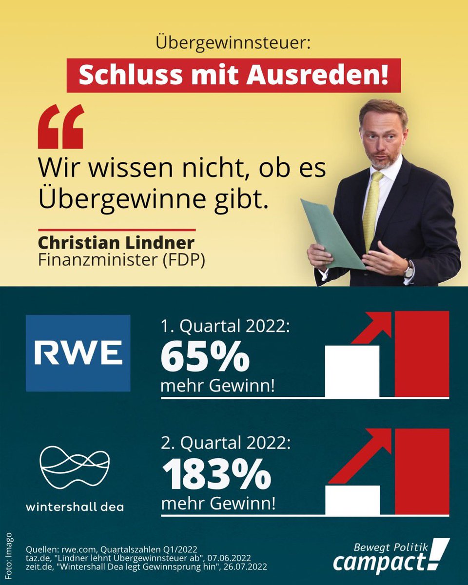 Guten Morgen liebe Nachbarinnen und Nachbarn! Das was <a href="/campact/">Campact e.V.</a> sagt!
!B