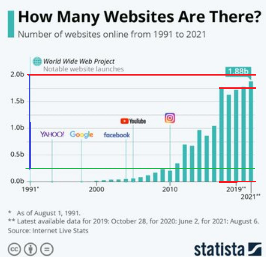 akalayci34's tweet photo. ๐ธ๏ธ3โฃ #Web3Talks๐๐๐ #Web3SF ๐๐ป๐ฆ
#blockchain #Bitcoin #ethbtc #altcoins #NFTs ๐๐จ#blockchaingames #BlockchainGaming #Web3gaming #MetaverseNews #MetaverseNFT #P2Egaming #P2E #FAANG ๐๐ผ๏ธ๐๐๏ธ๐ข https://t.co/Pqm3xEbzmc