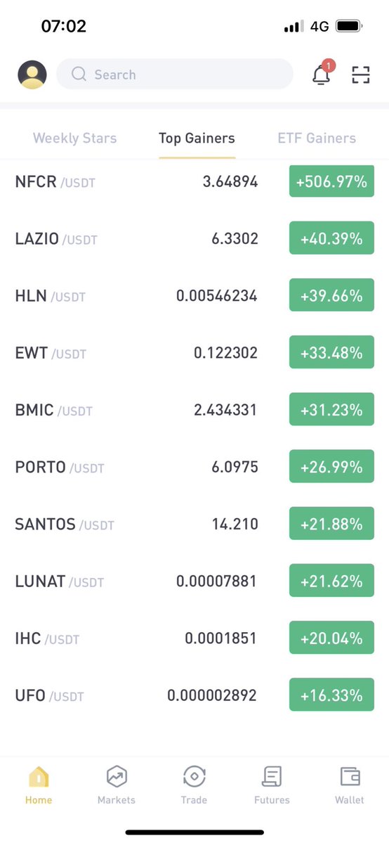 CryptoSamurai_D's tweet photo. #lunat on top gainers @LBank_Exchange something is cooking @LunaticsToken we about to take off @CryptoKing_NFT @Perry8k @ClayBro883 @MEXC_Global @Yourpop8 @KSI @elonmusk market seems to be recovering slowly don’t miss this train #LunaticsCommunity #Lunatics #Crypto https://t.co/jTD5ew0x2o