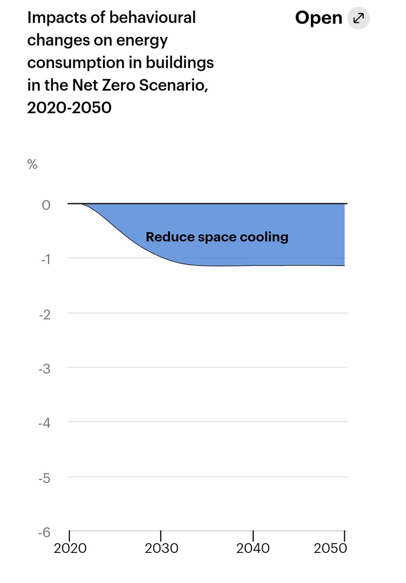 Henrik Brink tweet media