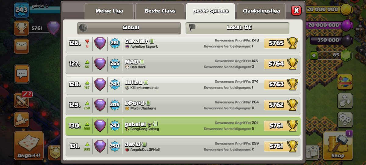 dripchu's tweet image. Mein 12 jähriges ich wäre stolz auf mich