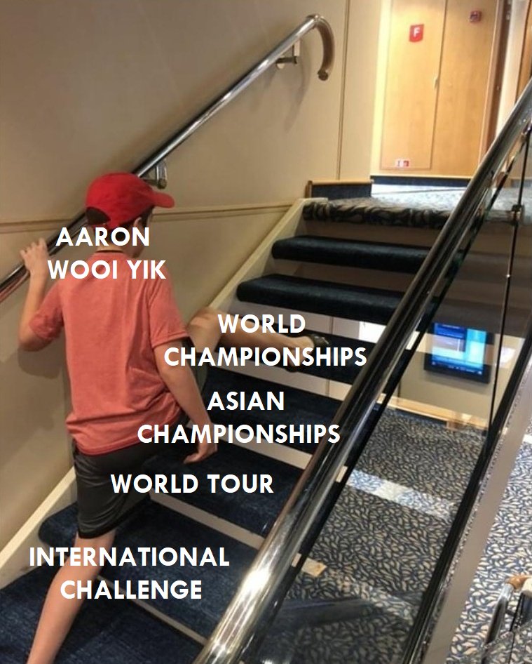 sengfoo88's tweet photo. Aaron and Wooi Yik really just did this. #BWFWorldChampionships https://t.co/W8qT2GCCUQ