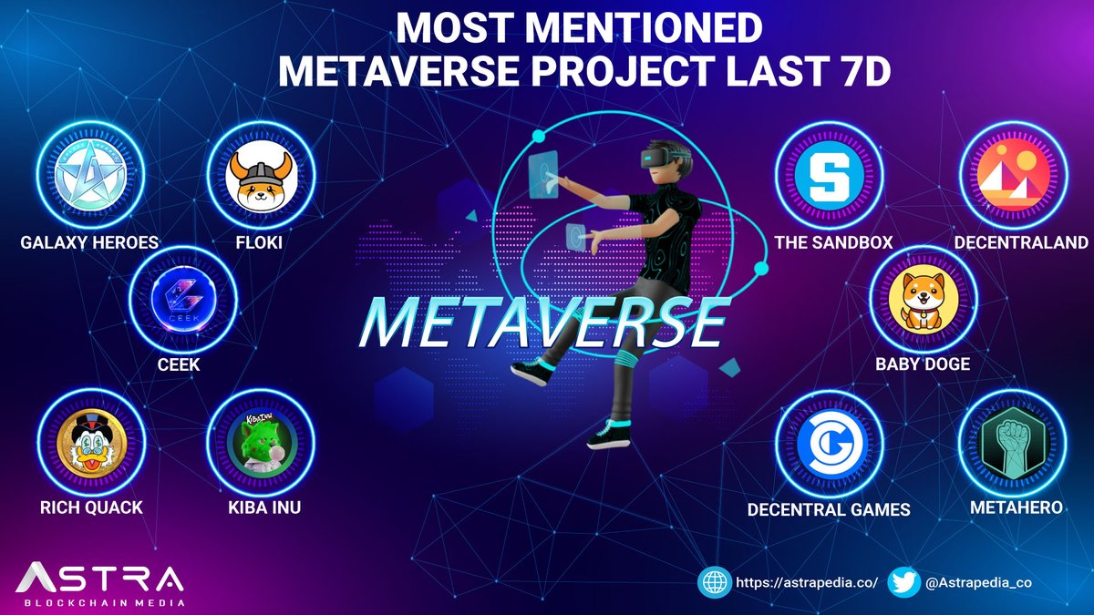 📌Most Mentioned Metaverse Project Last 7D🤩

<a href="/RichQuack/">QUACK</a>  
<a href="/KibaInuWorld/">Kiba Inu Official</a> 
<a href="/babydoge/"></a> 
<a href="/RealFlokiInu/">Floki</a> 
<a href="/TheSandboxGame/">The Sandbox</a> 
<a href="/GalaxyHeroesGHC/">Galaxy Heroes</a> 
<a href="/decentraland/">Decentraland</a> 
<a href="/Metahero_io/">Metahero.io</a> 
<a href="/DecentralGames/">Decentral Games</a> 
<a href="/CEEK/">Ceek</a> 

#Astrapedia #kibainu #Floki #RichQUACK