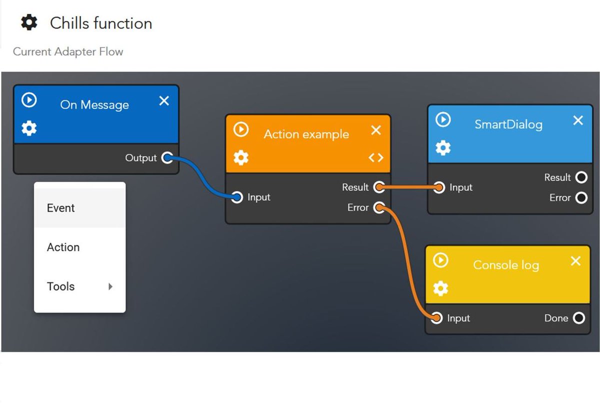 Frisiancode's tweet image. Hard coded integrations and automation, i.e. data flows, are understood by IT but a black box for the business.
#lowcode data flows visualised in a graphical interface creates collaboration between for Business and IT. Prerequisite if you take digitalisation seriously.
#Bizops